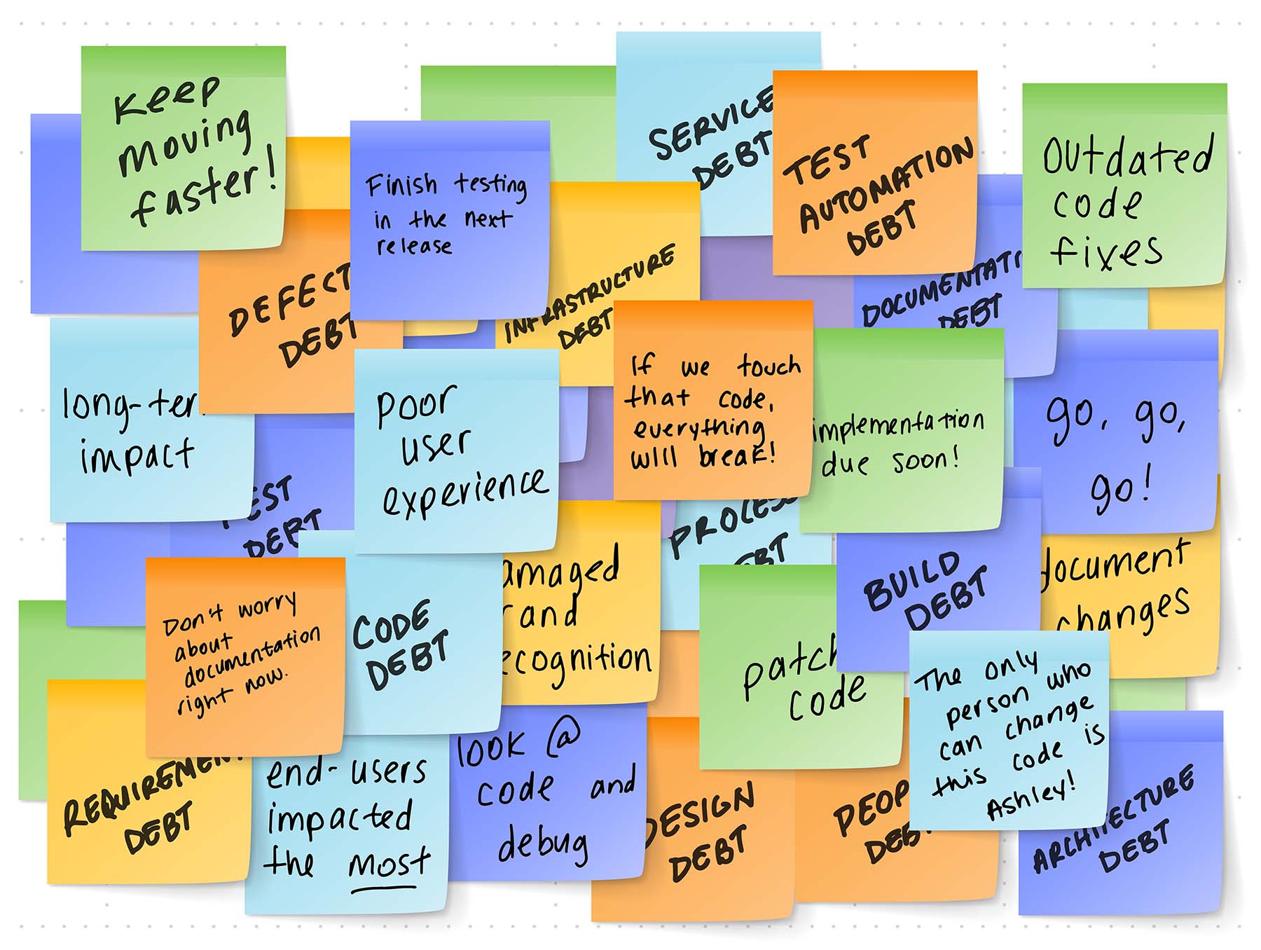 A surface covered in unorganized sticky notes that include tasks to remember while working through a digital process, such as patch code or document changes.
