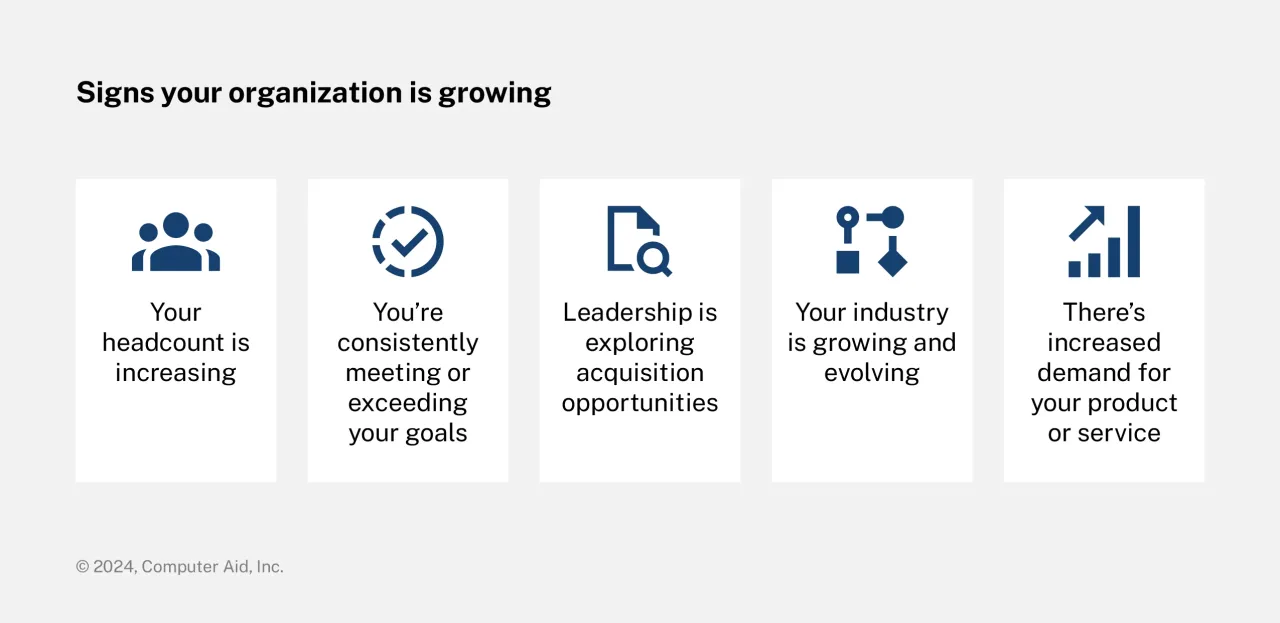 5 boxes arranged horizontally, titled 'signs your organization is growing.'